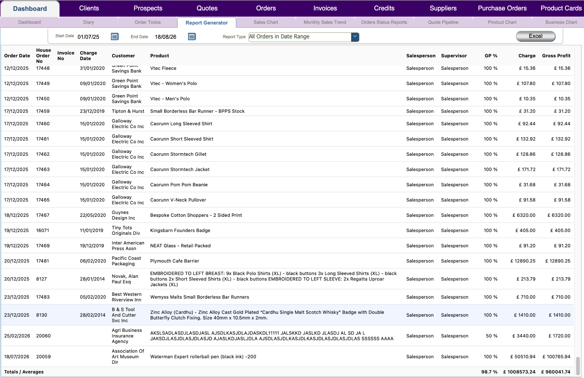 PROMOS Evolution detailed report generator with order and sales data